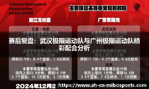 赛后复盘：武汉极限运动队与广州极限运动队精彩配合分析